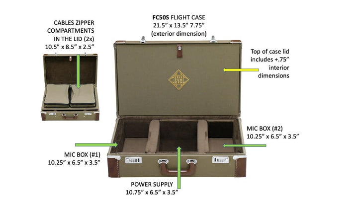 FC50S Dual Microphone System Flight Case (ELA M 251E Stereo Set)
