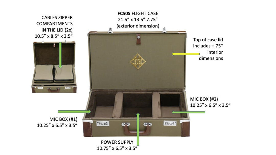 FC50S Dual Microphone System Flight Case (ELA M 251E Stereo Set)