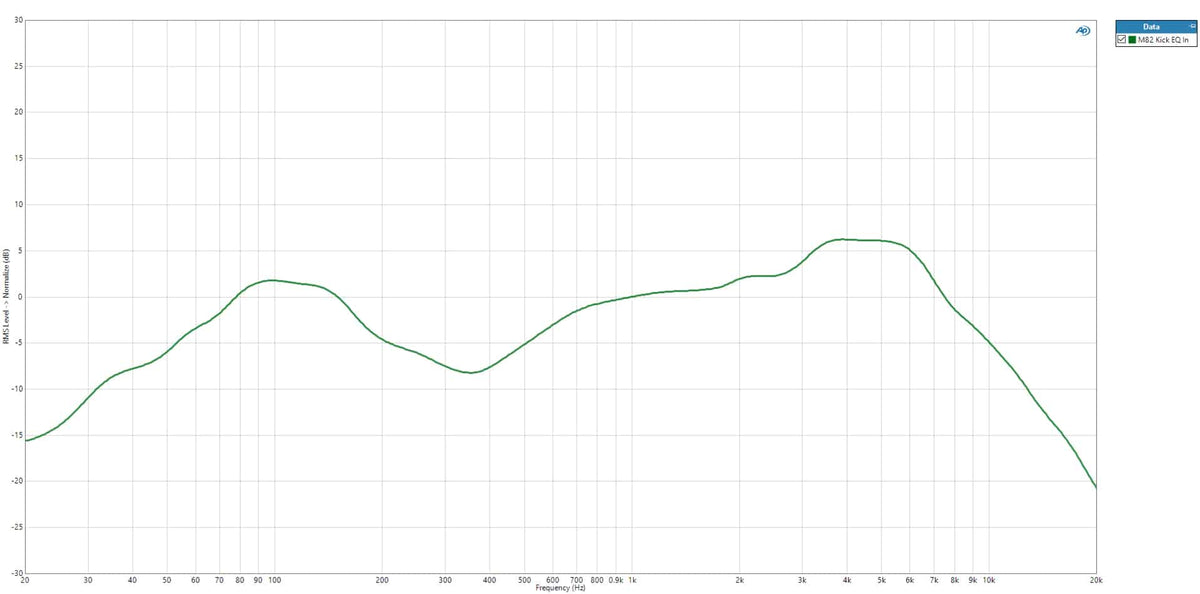 Kick EQ In